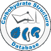 Merged CSDB logo